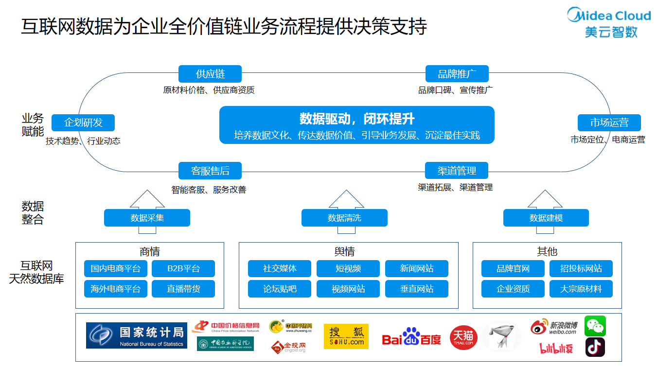 人民網信息技術部熊亦男一行到訪數智互聯，共探金融與互聯網信息技術服務融合新篇